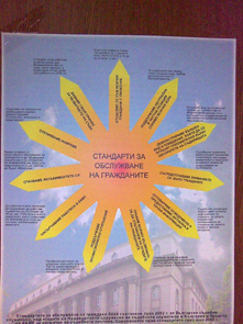 стандарти