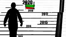 Идеи за България 2020