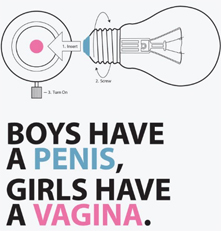 sex