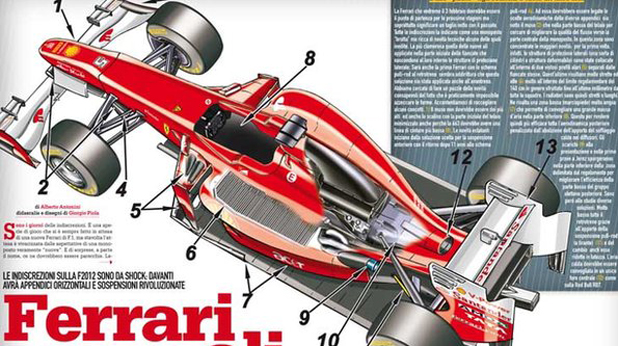 new ferrari new ferrari