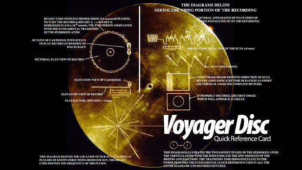 VoyagerDisk VoyagerDisk