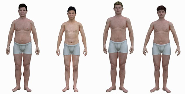 sizes sizes