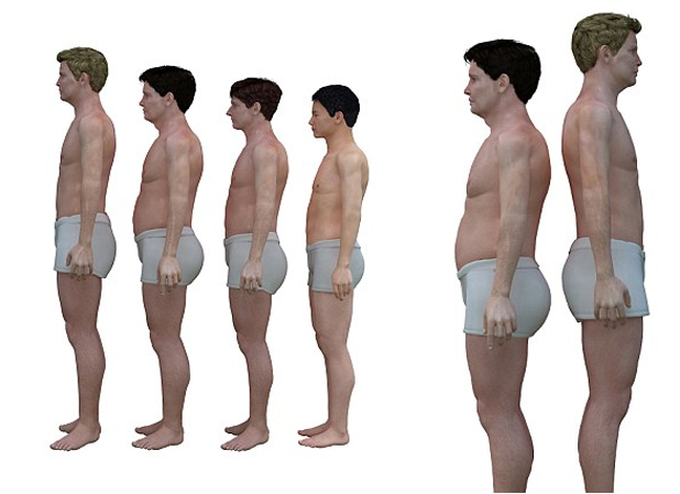 sizes sizes