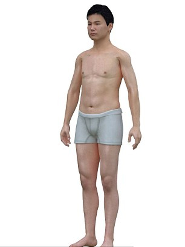 sizes sizes