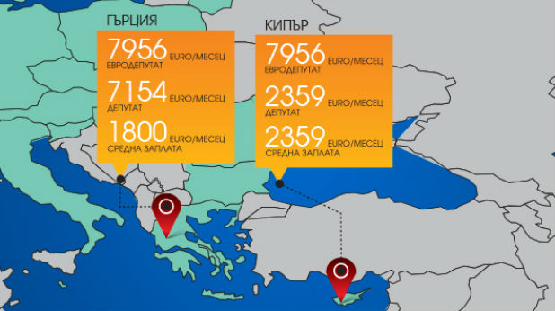 инфо 11 инфо 11