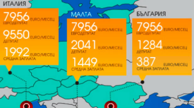 инфографика инфографика