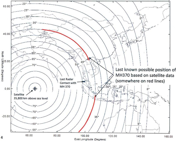 mh 370 mh 370
