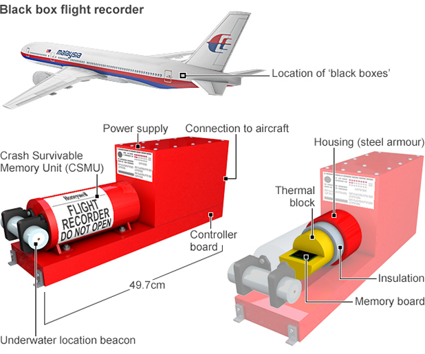 mh 370 mh 370