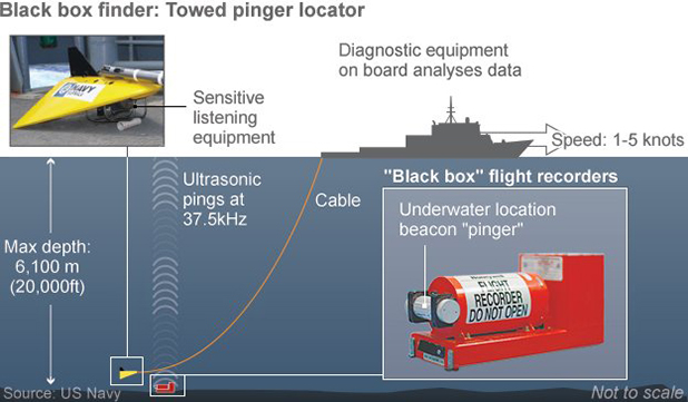mh 370 mh 370