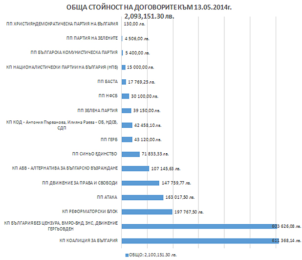 инфографика инфографика