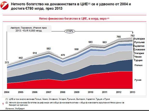 инфографика инфографика