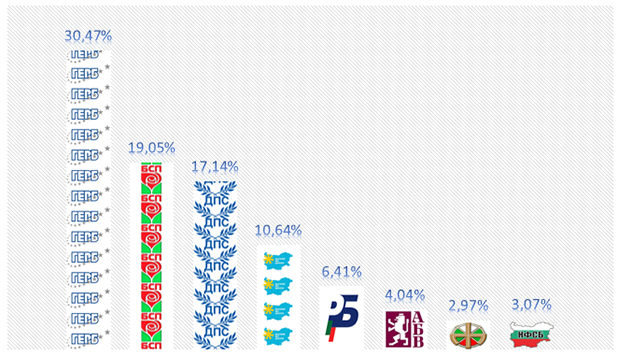 инфографика инфографика