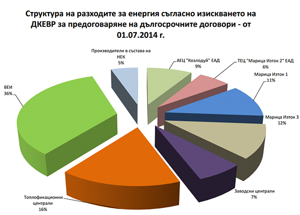 инфографика инфографика