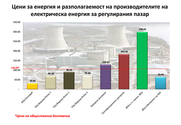 инфографика инфографика