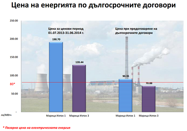 инфографика инфографика