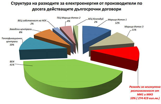 инфографика инфографика