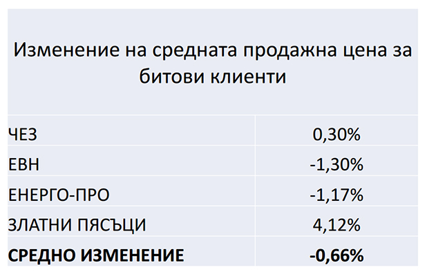 инфографика инфографика