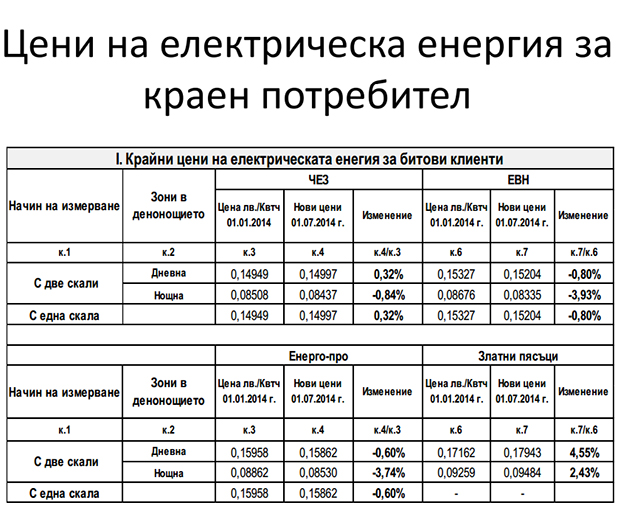 инфографика инфографика