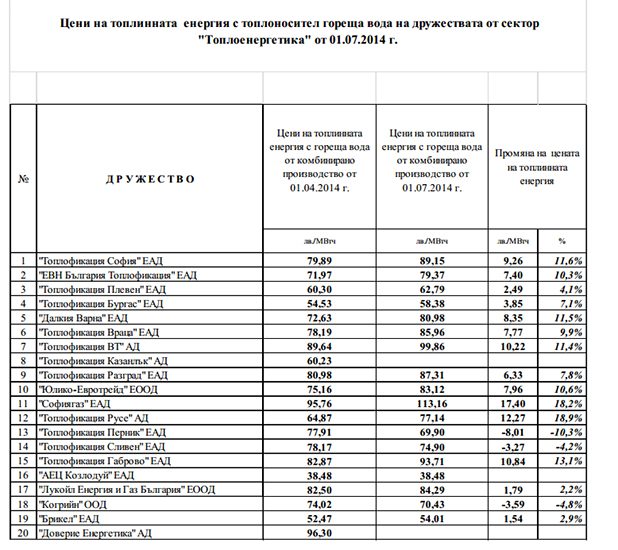 инфографика инфографика