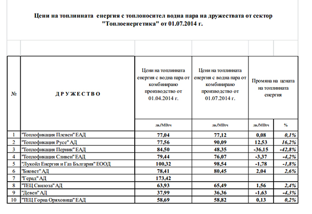 инфографика инфографика