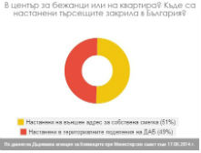 бежанци