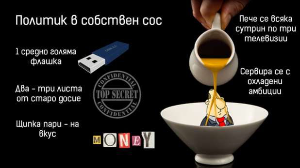 Политик в собствен сос Политик в собствен сос