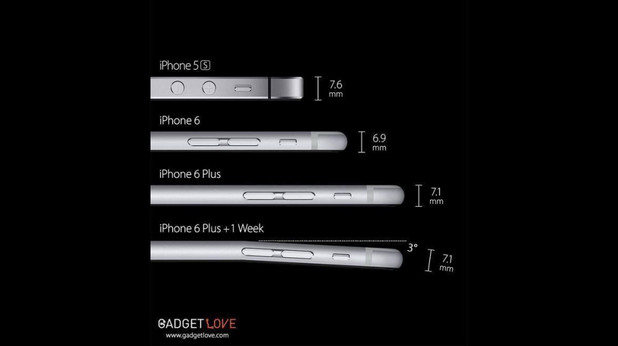 iphone6 iphone6