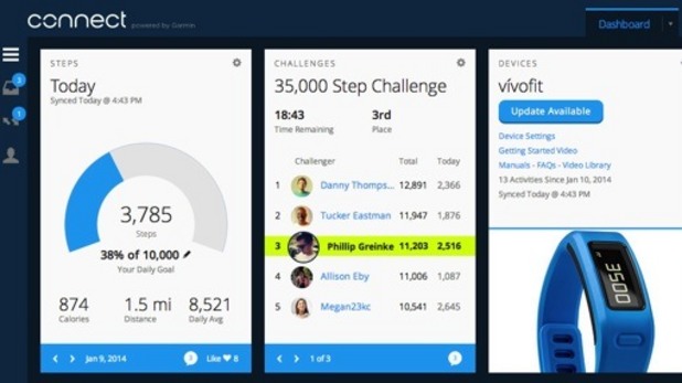 Vivofit app interface Vivofit app interface
