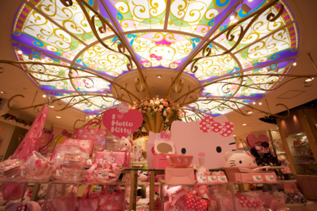 Мания по Hello Kitty Мания по Hello Kitty