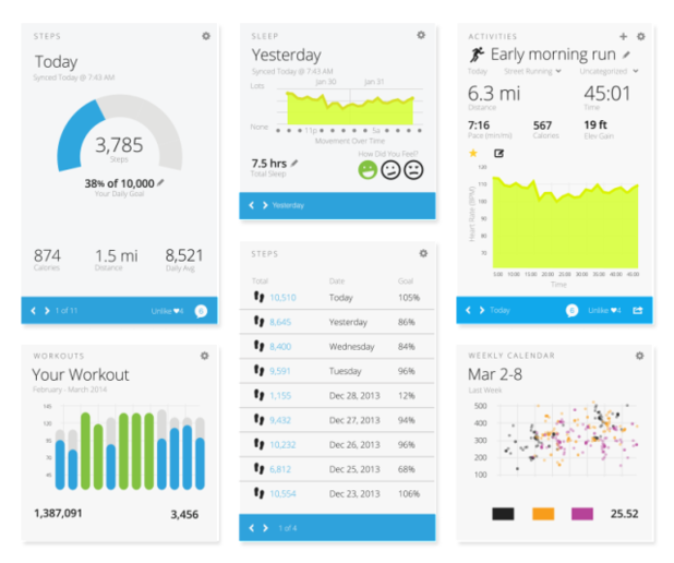 Garmin Vivofit Garmin Vivofit