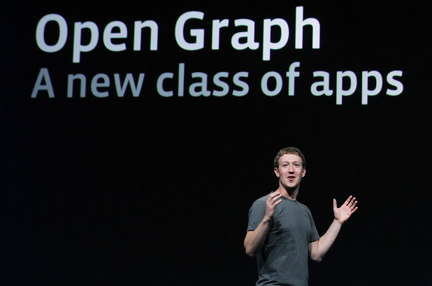 Марк Зукърбърг представя през 2011-та година Open Graph, с което цели Facebook чрез своята платформа да създаде най-подробната и обширна социална карта в света Марк Зукърбърг представя през 2011-та година Open Graph, с което цели Facebook чрез своята платформа да създаде най-подробната и обширна социална карта в света
