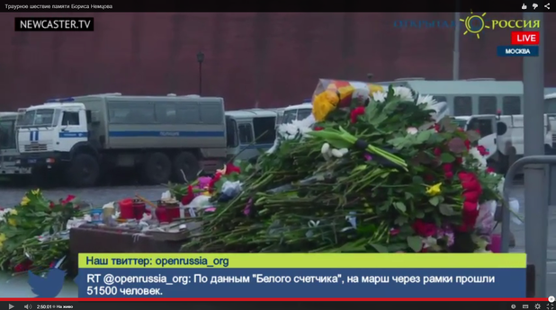Опозиция Русия Опозиция Русия