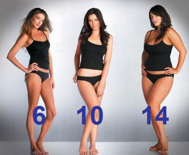 Категоризация на моделите според ELLE Категоризация на моделите според ELLE