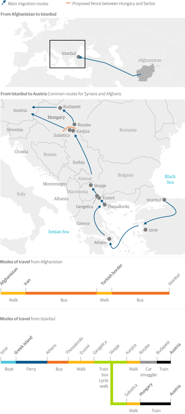сърбия, унгария, граница, бежанци, полиция, имигранти сърбия, унгария, граница, бежанци, полиция, имигранти