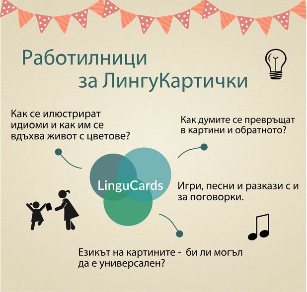 лингукартички лингукартички