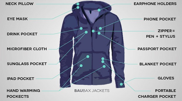 Яке BauBax Яке BauBax