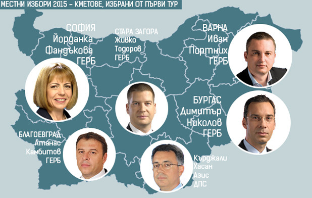 МЕСТНИ ИЗБОРИ 2015 - КМЕТОВЕ, ИЗБРАНИ ОТ ПЪРВИ ТУР МЕСТНИ ИЗБОРИ 2015 - КМЕТОВЕ, ИЗБРАНИ ОТ ПЪРВИ ТУР