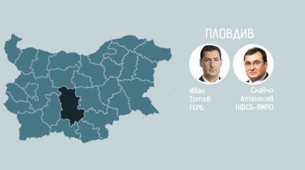 балотажът в пловдив балотажът в пловдив