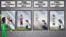 карикатури, юни 2016, футболни карикатури