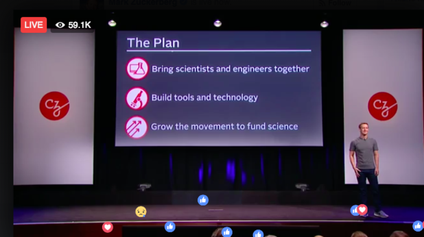 The Chan Zuckerberg Initiative The Chan Zuckerberg Initiative