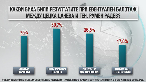 маркет линкс маркет линкс
