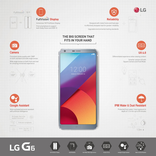 LG G6 LG G6