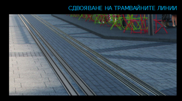 зона 2 зона 2