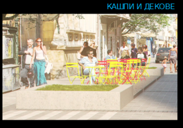 зона 2 зона 2