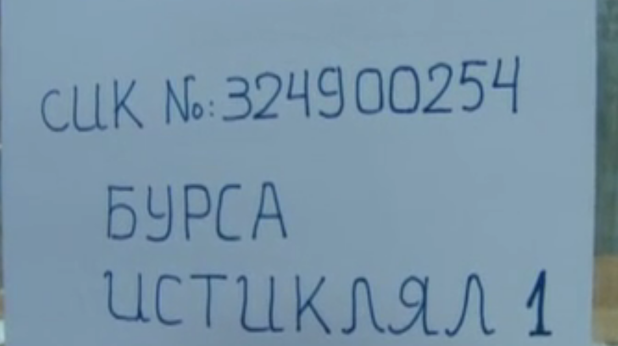 СИК СИК