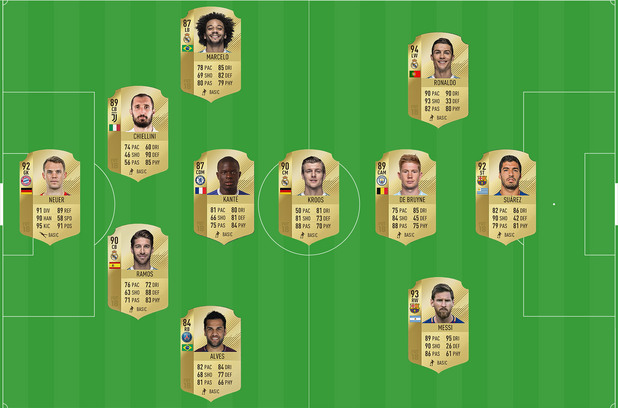 fifa 18,идеален отбор,колаж,перфектните 11, схема fifa 18,идеален отбор,колаж,перфектните 11, схема