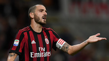 bonuccimilan