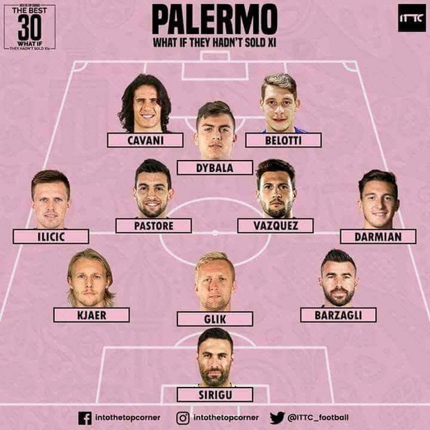 Палермо 11 Палермо 11