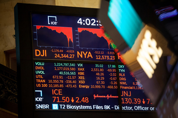 dow jones dow jones