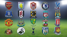 premierleagueteams